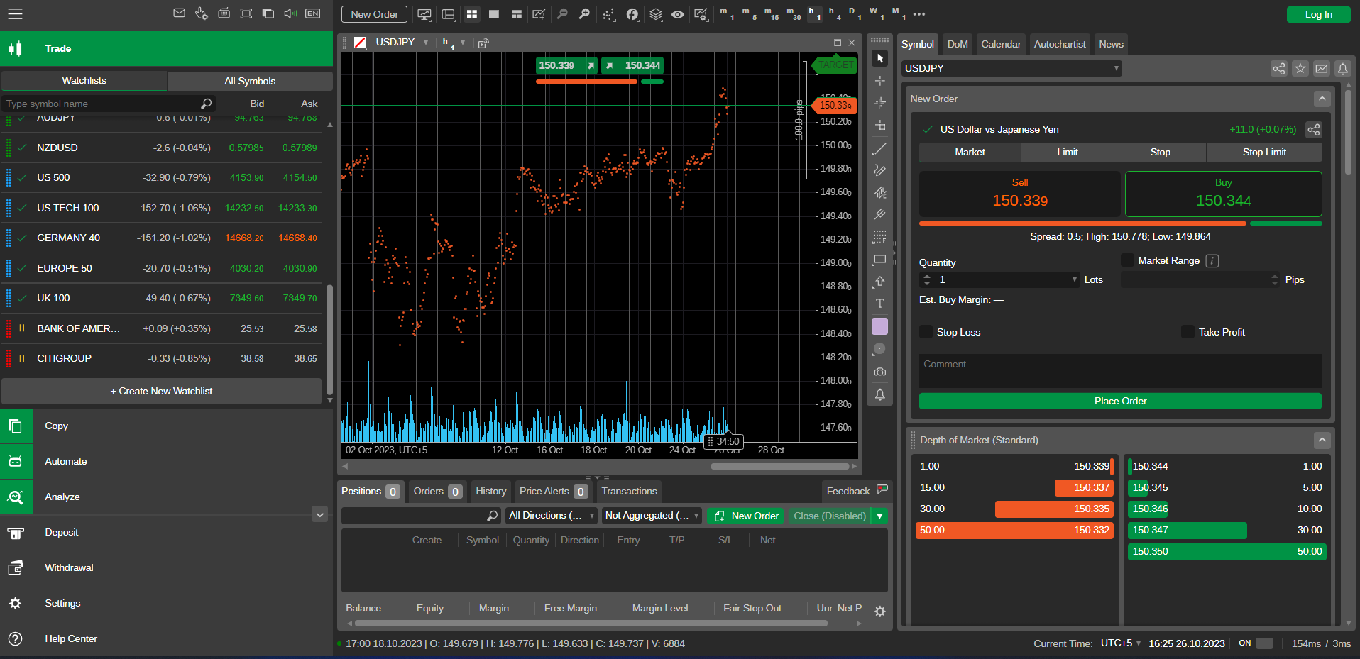 Prsgate copy-trading workspace on desktop